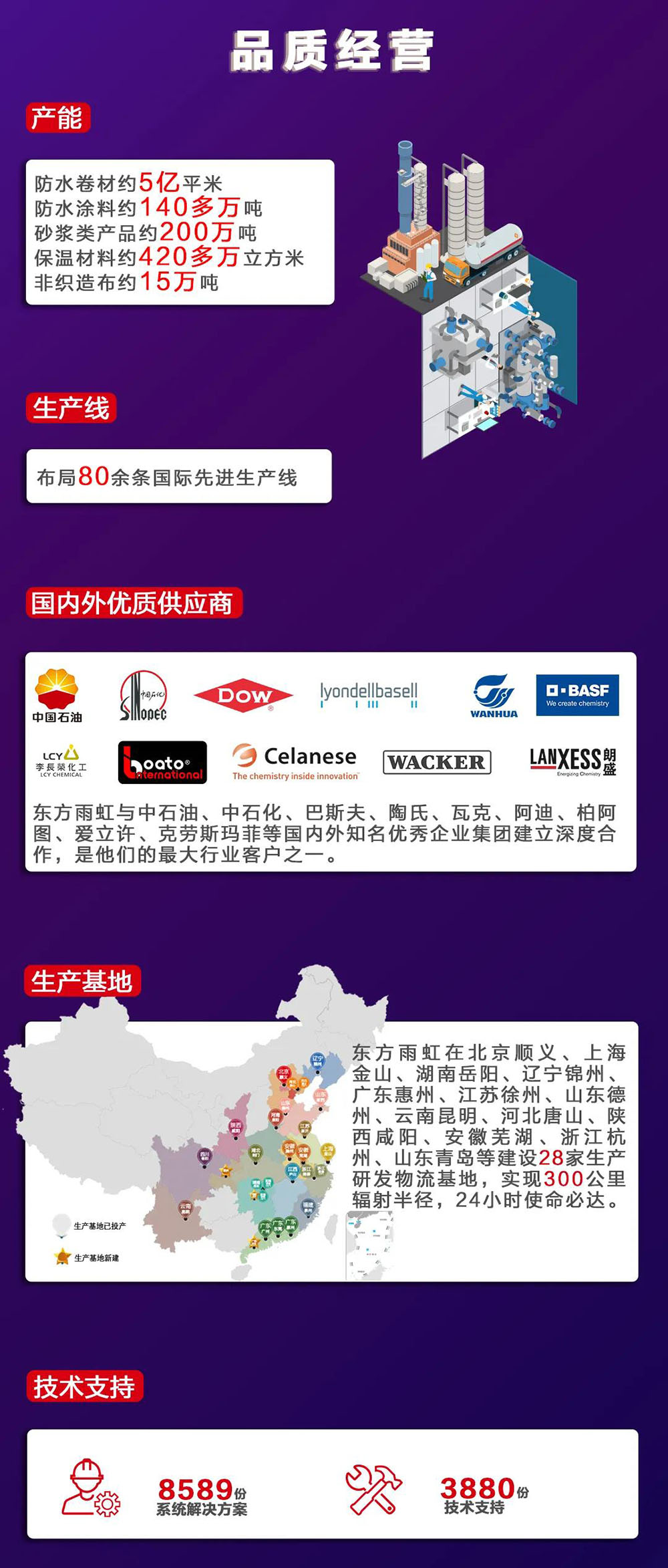 888�ڲ���-����Ϊ��,רҵ����