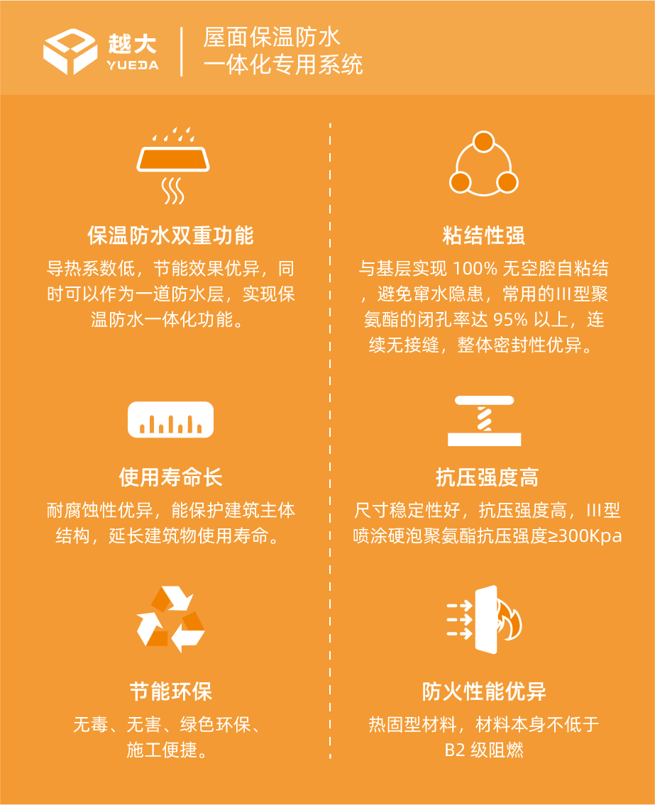 888�ڲ���-����Ϊ��,רҵ����