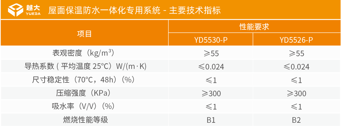 888�ڲ���-����Ϊ��,רҵ����