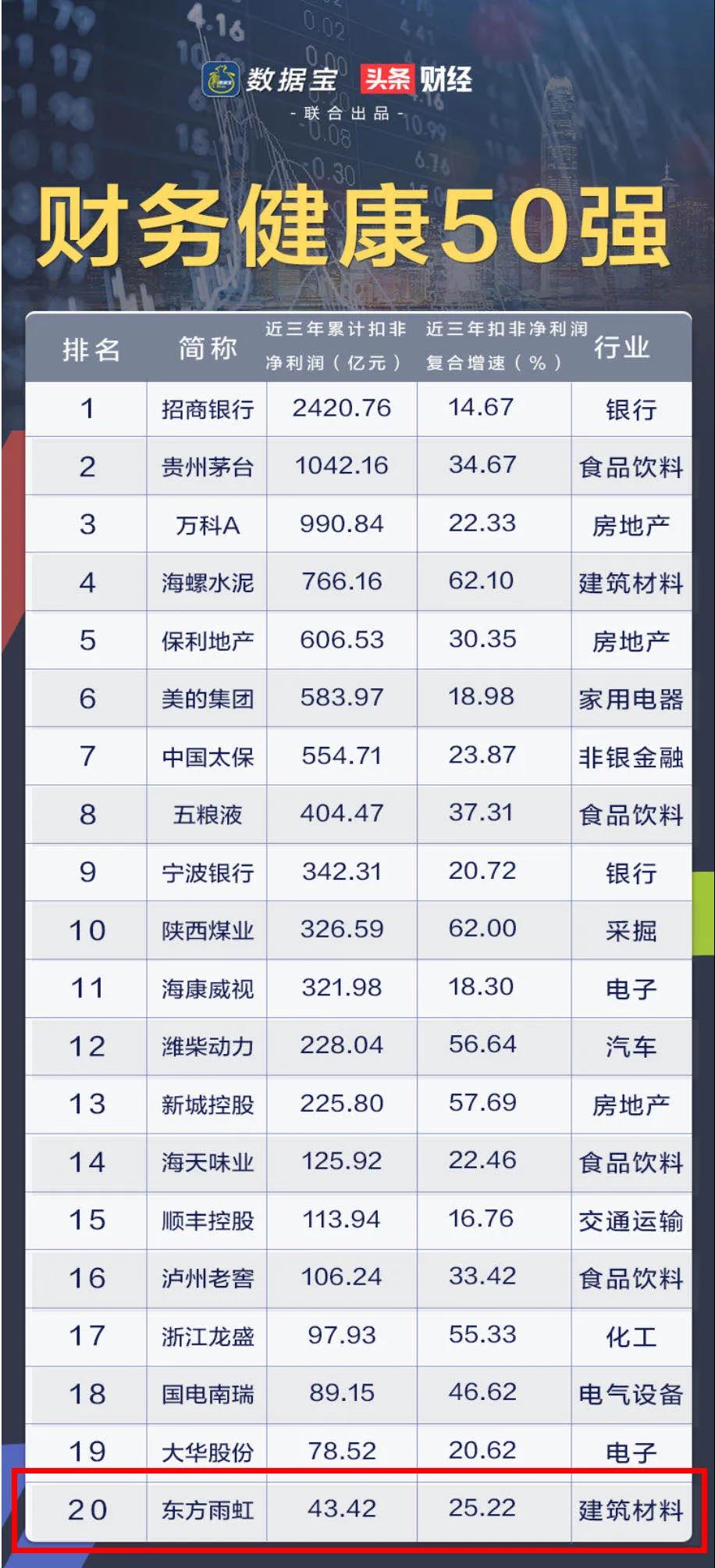 888�ڲ���-����Ϊ��,רҵ����