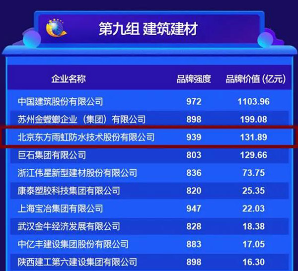 888�ڲ���-����Ϊ��,רҵ����