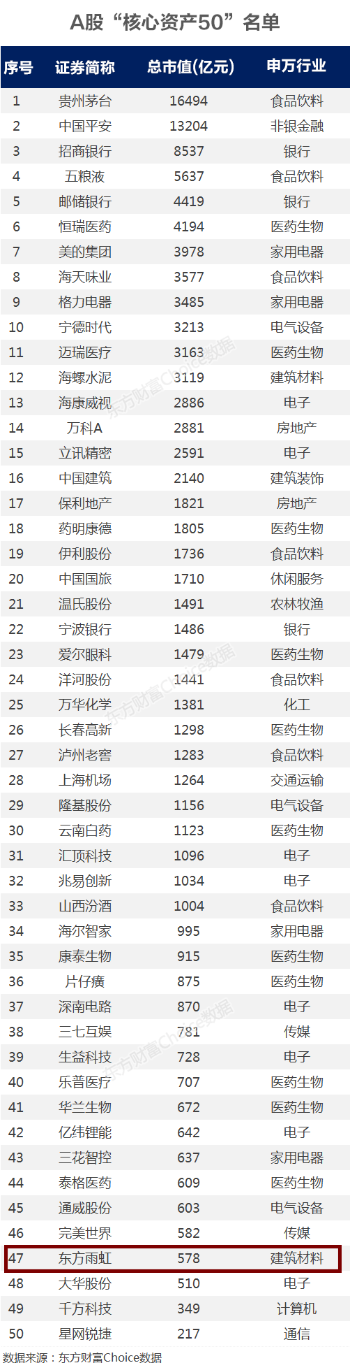 888�ڲ���-����Ϊ��,רҵ����