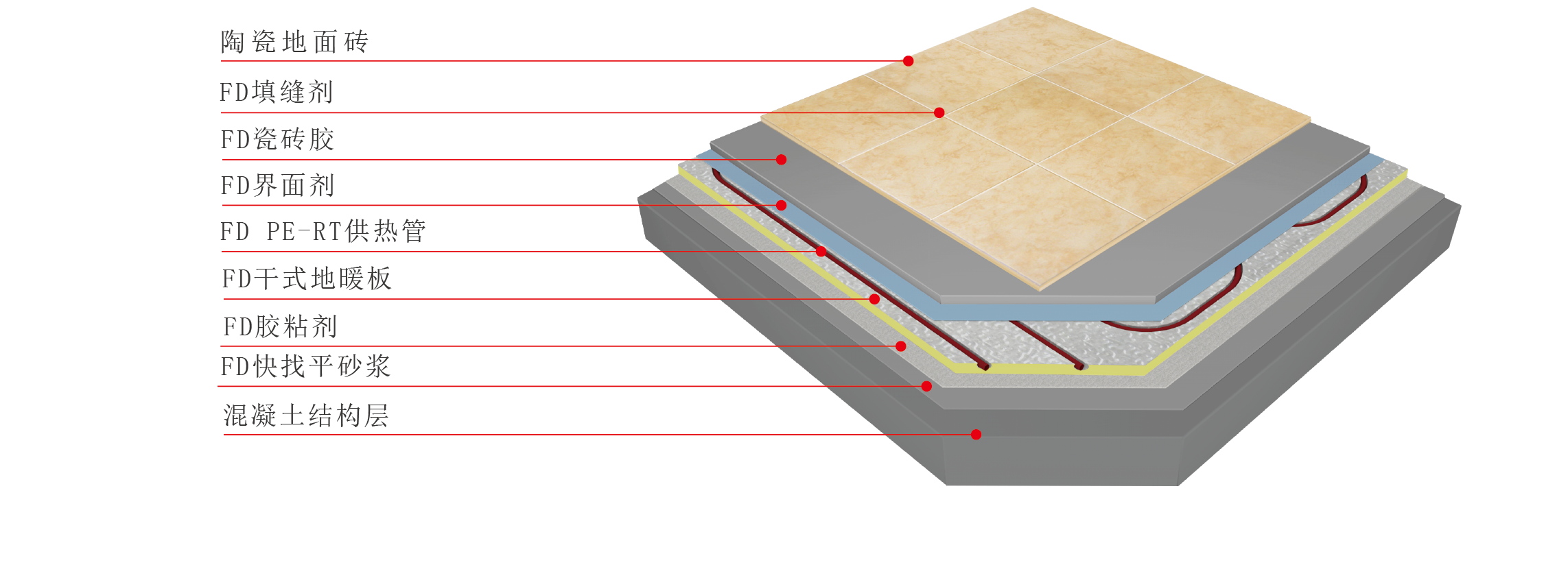 888�ڲ���-����Ϊ��,רҵ����