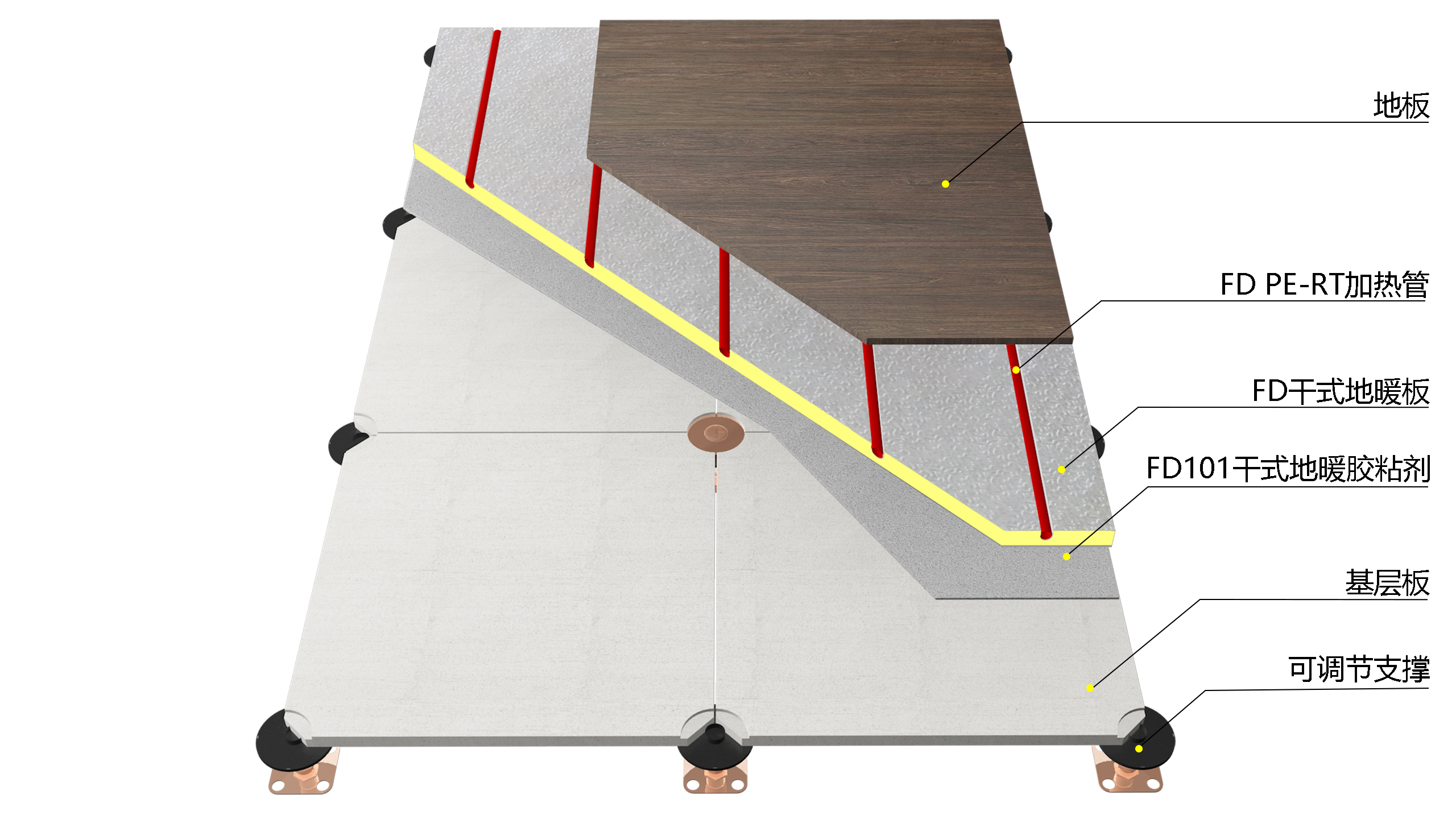 888�ڲ���-����Ϊ��,רҵ����