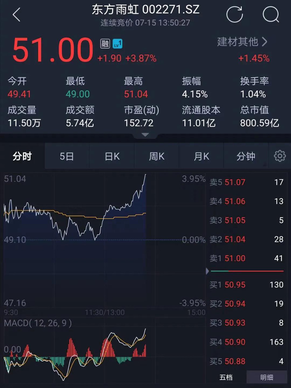 888�ڲ���-����Ϊ��,רҵ����