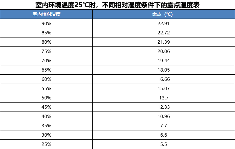 888�ڲ���-����Ϊ��,רҵ����