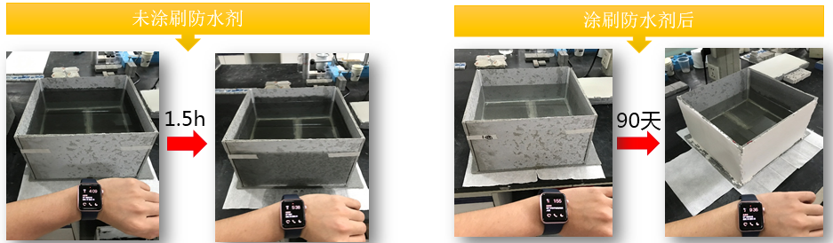 888�ڲ���-����Ϊ��,רҵ����