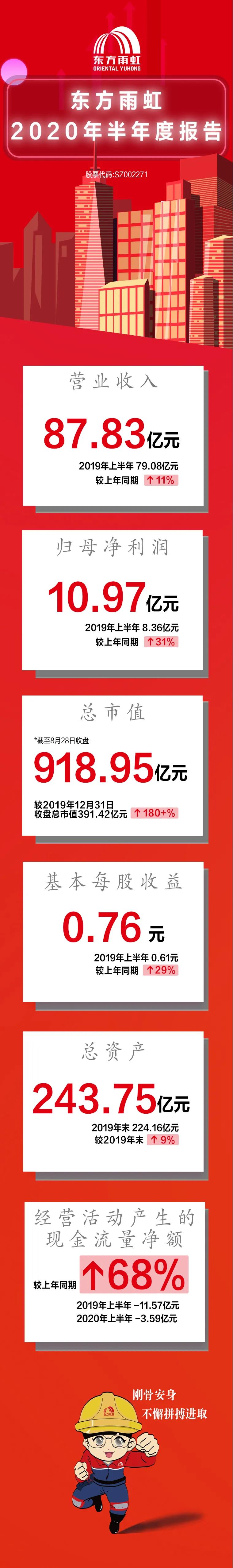 888�ڲ���-����Ϊ��,רҵ����