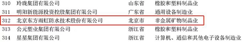 888�ڲ���-����Ϊ��,רҵ����