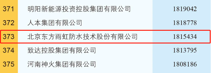 888�ڲ���-����Ϊ��,רҵ����