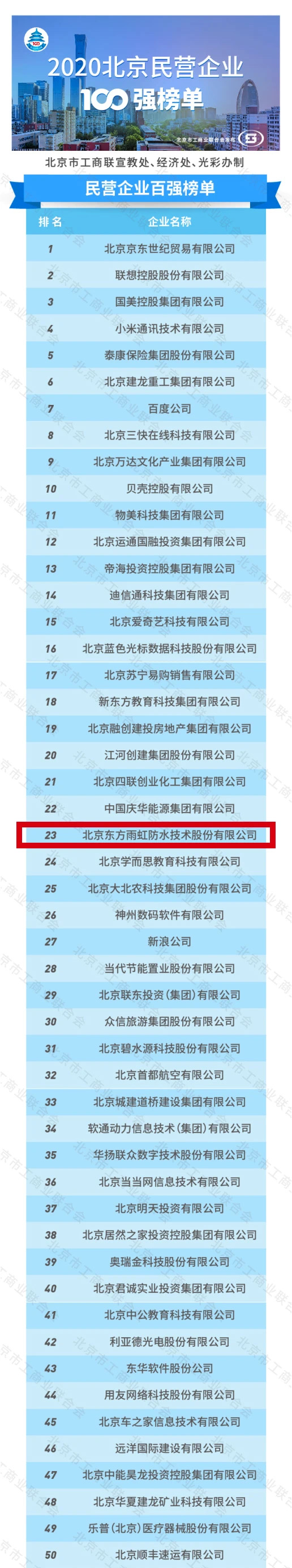 888�ڲ���-����Ϊ��,רҵ����