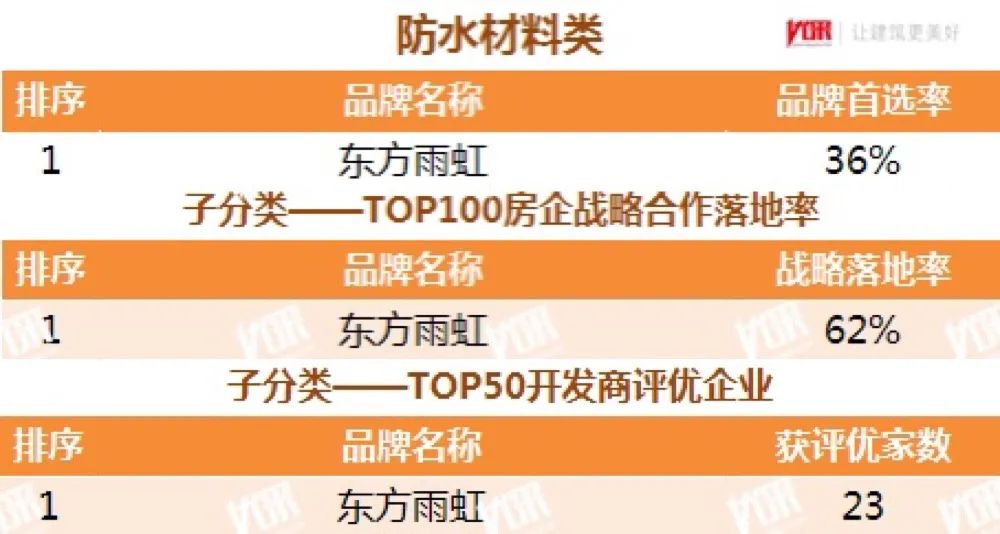 888�ڲ���-����Ϊ��,רҵ����