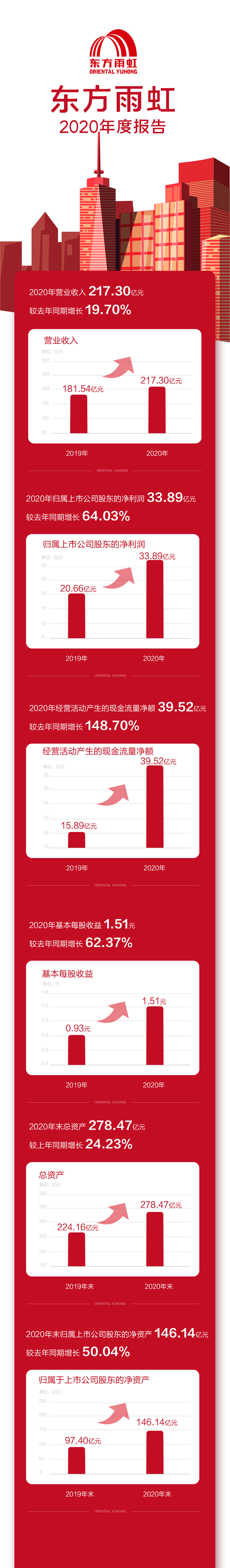 888�ڲ���-����Ϊ��,רҵ����