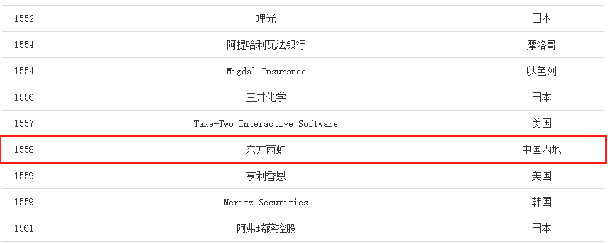 888�ڲ���-����Ϊ��,רҵ����