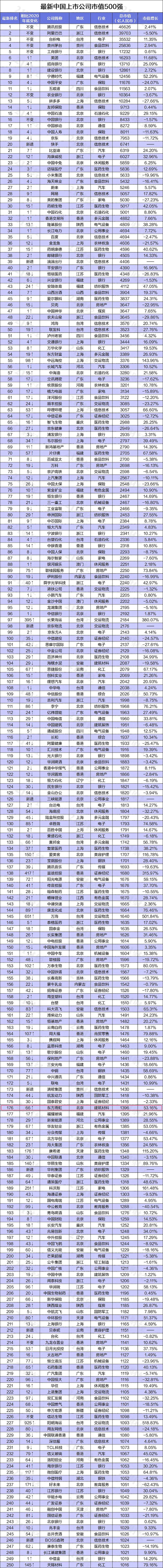 888�ڲ���-����Ϊ��,רҵ����