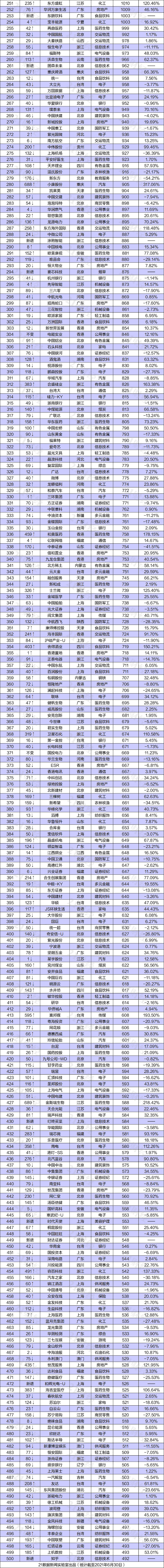 888�ڲ���-����Ϊ��,רҵ����