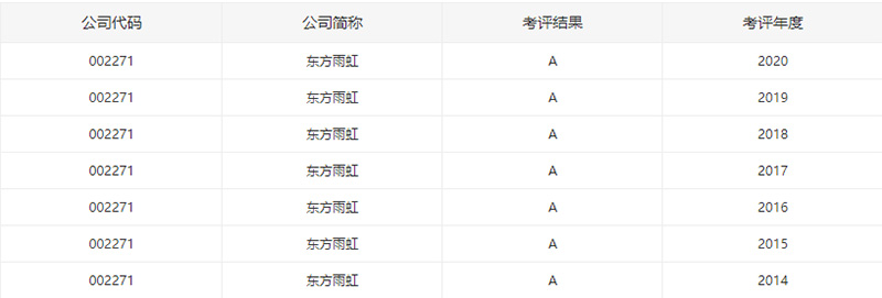 888�ڲ���-����Ϊ��,רҵ����