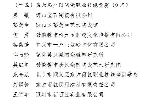 888�ڲ���-����Ϊ��,רҵ����