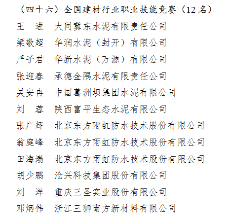 888�ڲ���-����Ϊ��,רҵ����