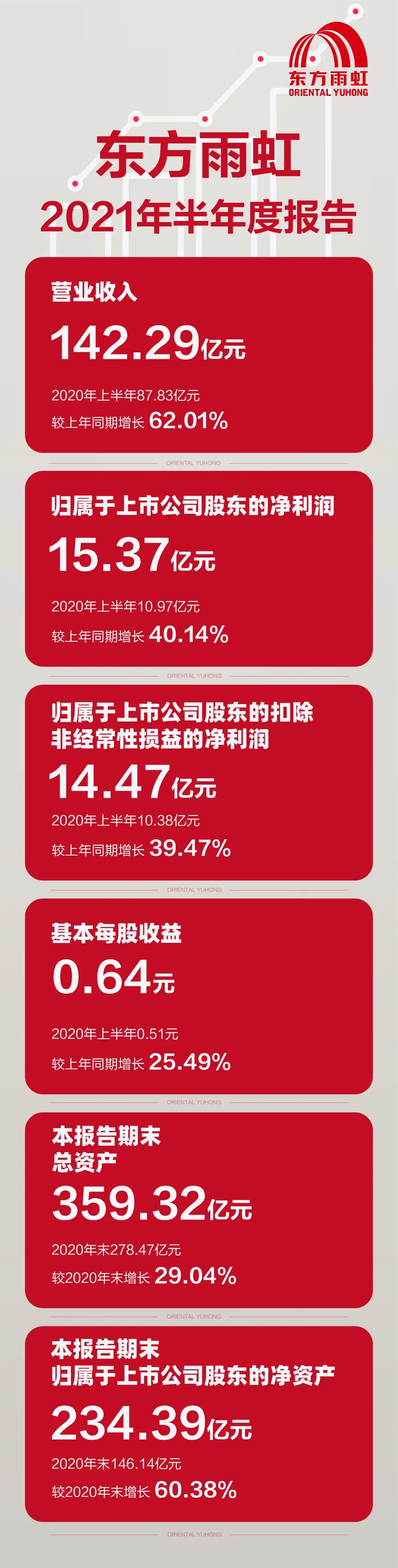 888�ڲ���-����Ϊ��,רҵ����