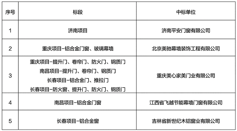 888�ڲ���-����Ϊ��,רҵ����