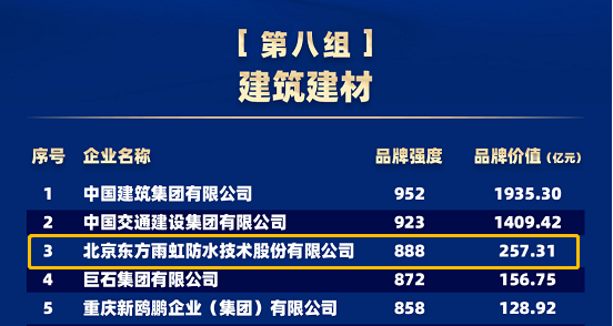 888�ڲ���-����Ϊ��,רҵ����