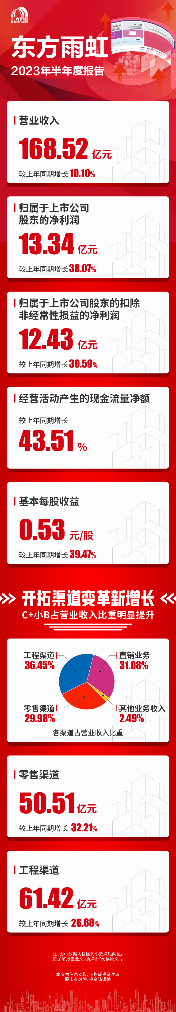 888�ڲ���-����Ϊ��,רҵ����