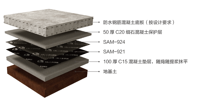 888�ڲ���-����Ϊ��,רҵ����