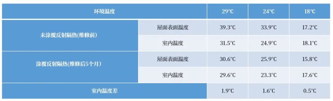 888�ڲ���-����Ϊ��,רҵ����