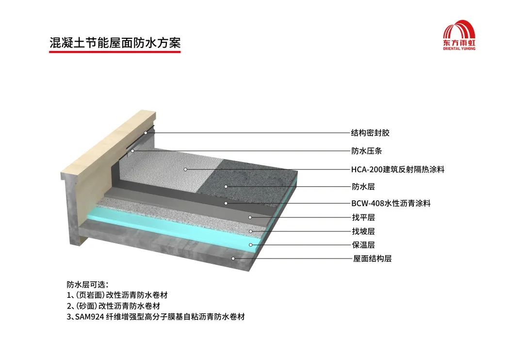 888�ڲ���-����Ϊ��,רҵ����