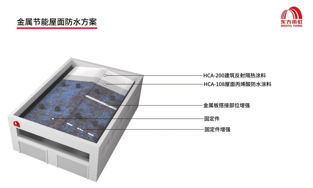 888�ڲ���-����Ϊ��,רҵ����