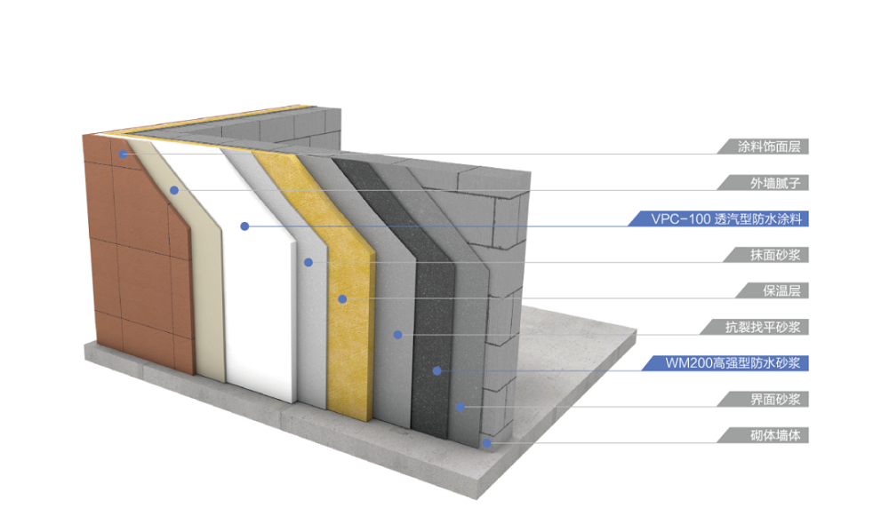 888�ڲ���-����Ϊ��,רҵ����