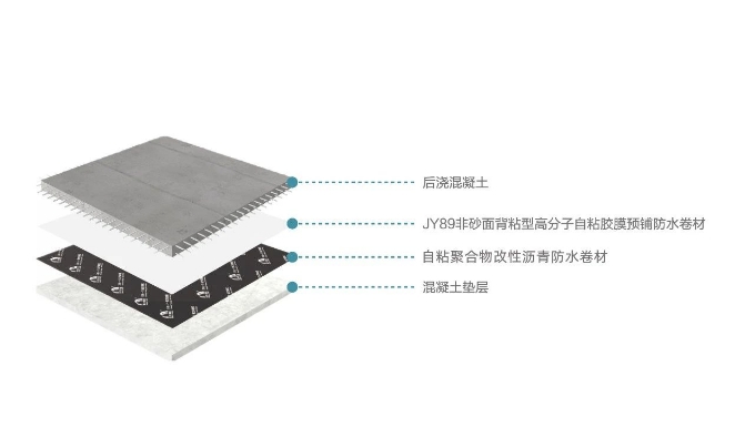 888�ڲ���-����Ϊ��,רҵ����