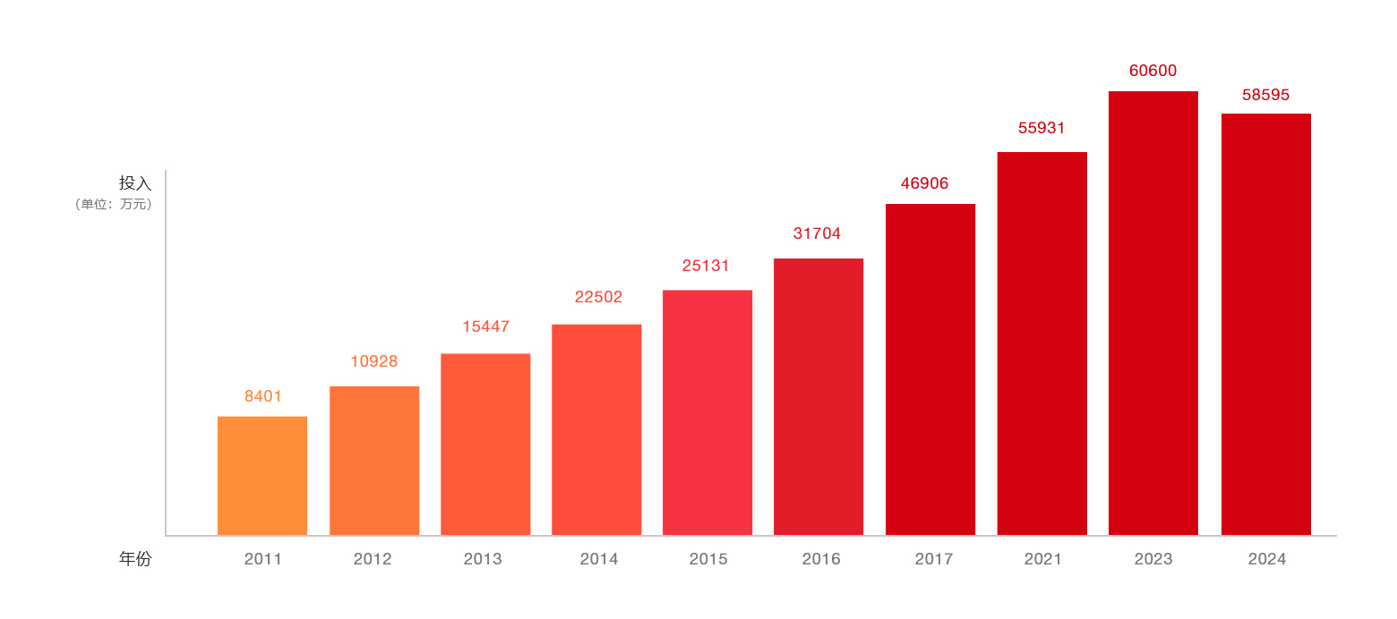 888腾博会-诚信为本,专业服务