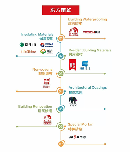 888�ڲ���-����Ϊ��,רҵ����